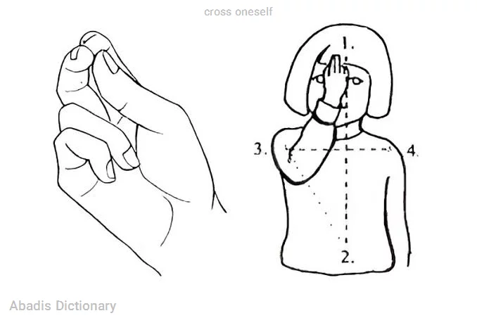 cross oneself